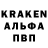 Дистиллят ТГК концентрат Anetta Baghdasaryan